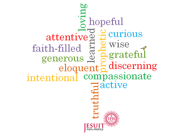 The Jesuit Pupil Profile