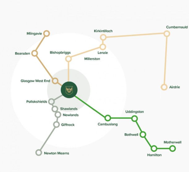Bus Route