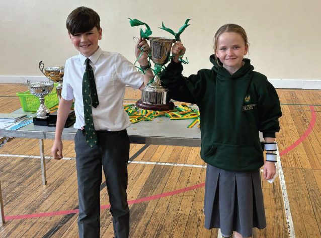 House Cup Winners 2024
